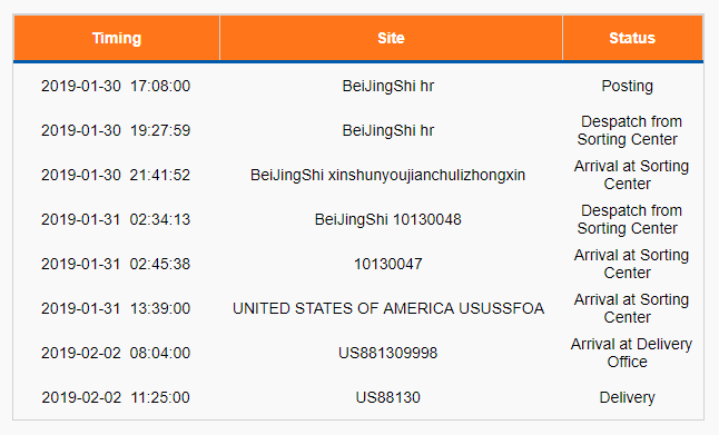 International parcel tracking skills - 42agent Docs